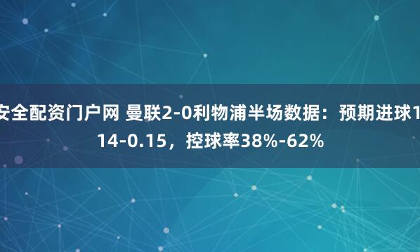 安全配资门户网 曼联2-0利物浦半场数据：预期进球1.14-0.15，控球率38%-62%